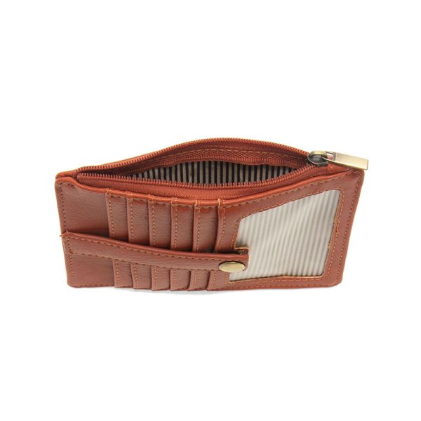 Terracotta New Penny Mini Travel Wallet