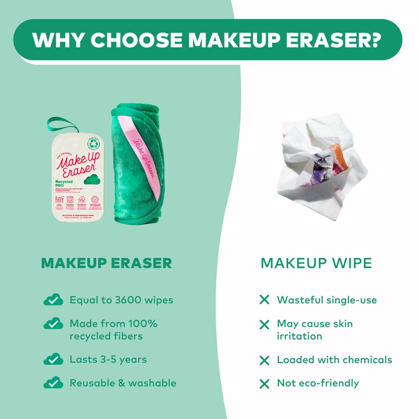 MINI PRO | 100% Recycled MakeUp Eraser